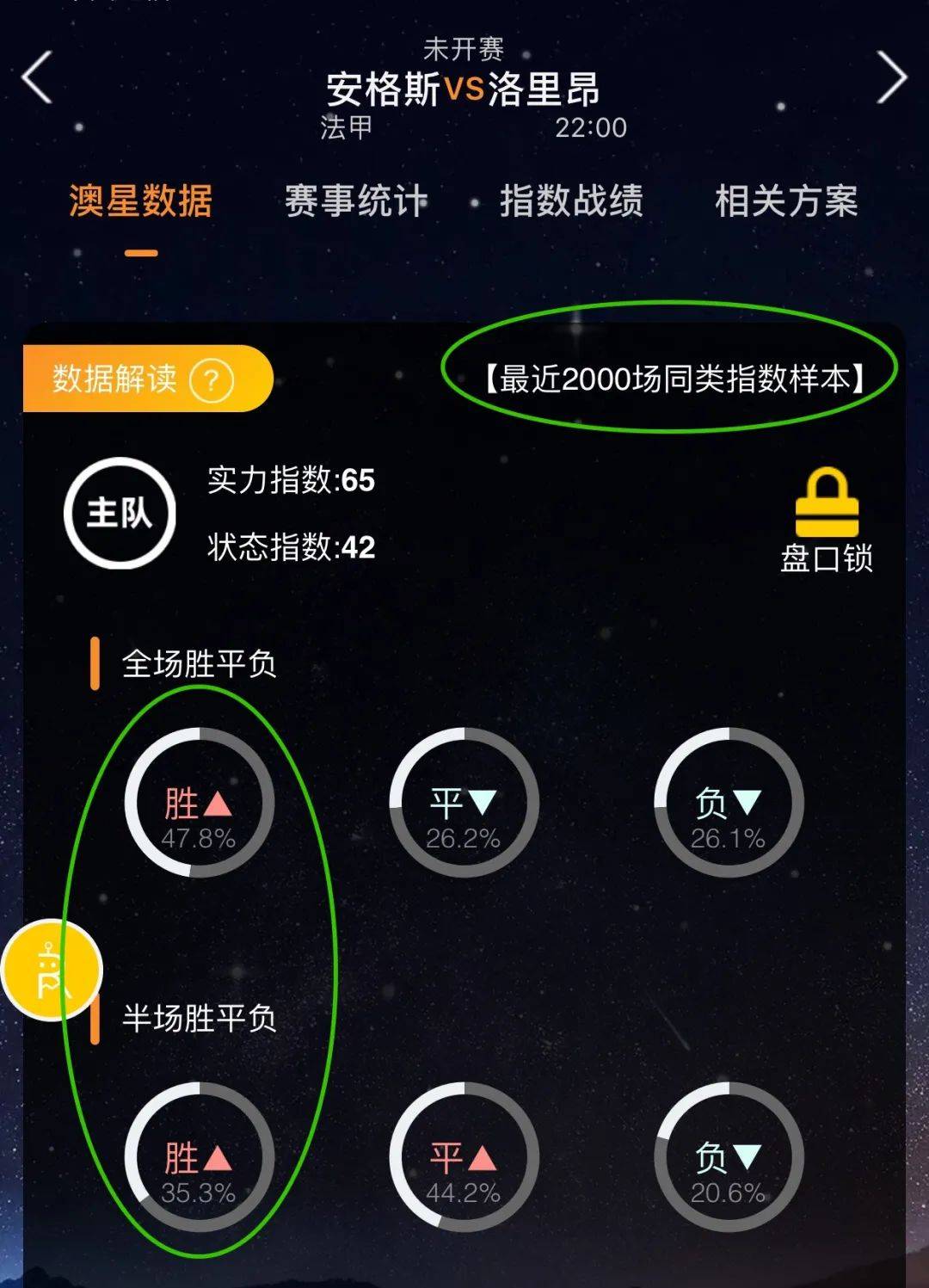 员的亮眼